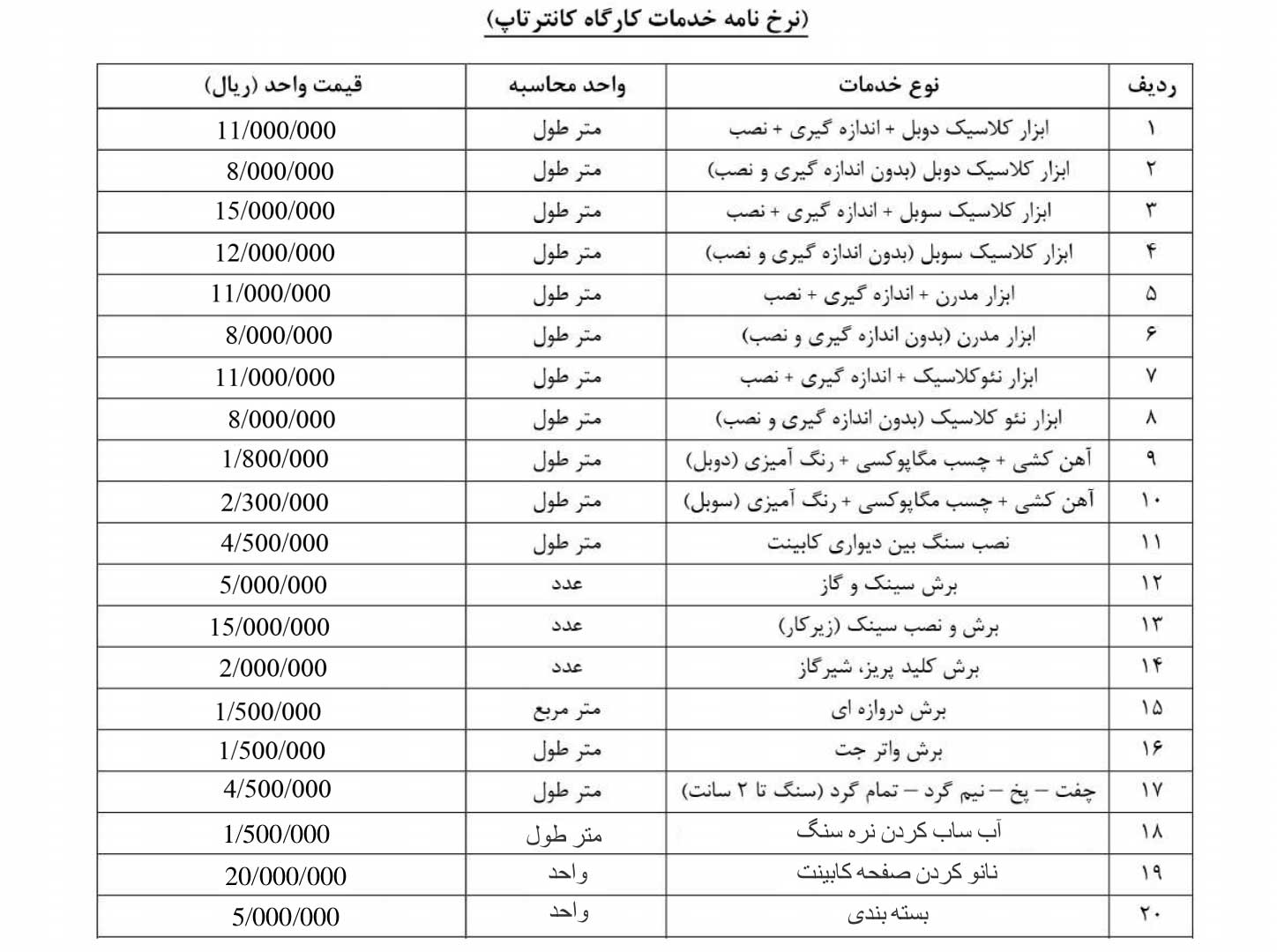 نرخ نامه سنگ افشاری